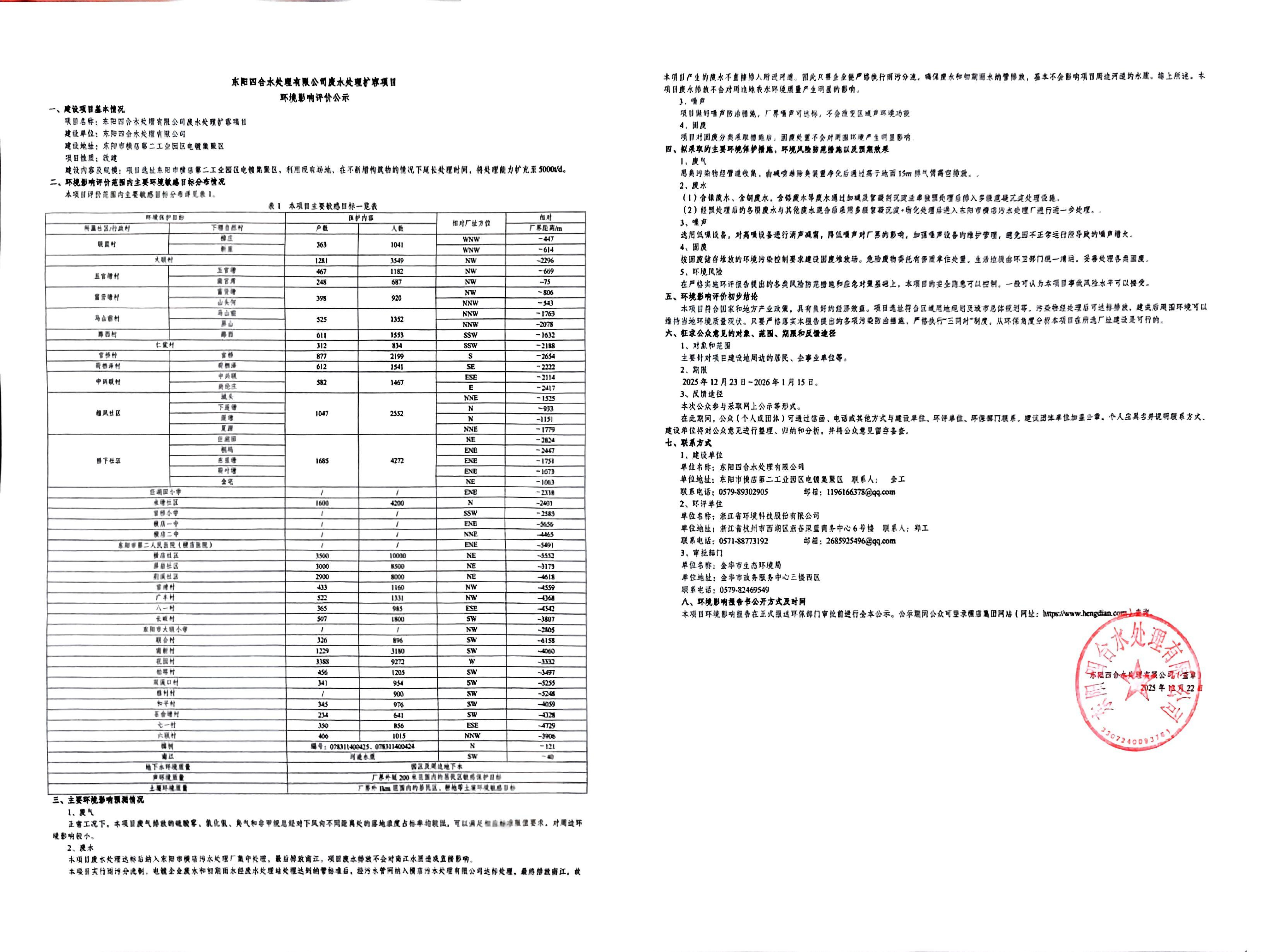 四合水公示.png (4.10 MB)